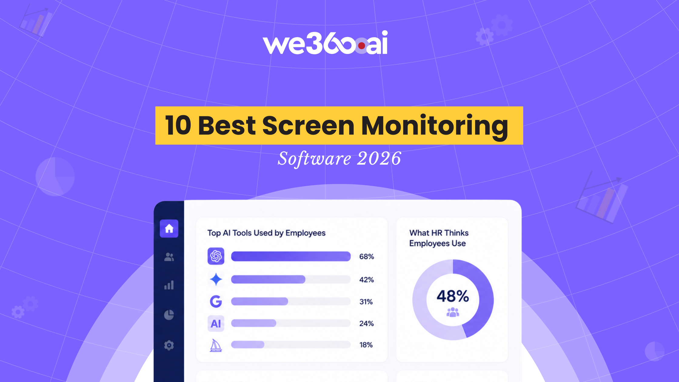 10 Best Screen Monitoring Software for Remote Teams in 2026 